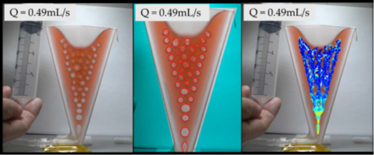 The leftmost image shows the boiling flask as it is, the second highlights the circular structures inside, the rightmost shows the path of the heat.