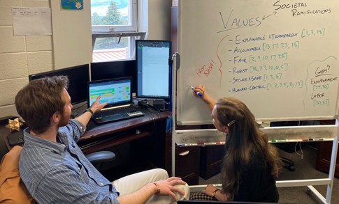 People working collaboratively. A woman writing at a whiteboard, and a man pointing at a computer.